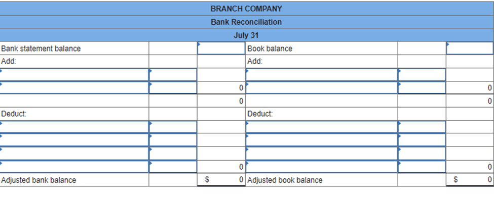 ACCT291T PRINCIPLES OF ACCOUNTING 2 WEEK 3 APPLY