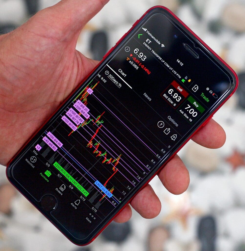 Principles Of Macroeconomics Wk 4 Discussion